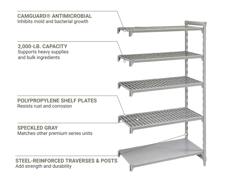 Cambro CPA214284VS5PKG Features