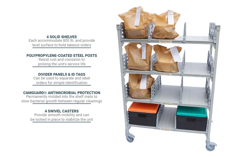 Cambro CPM244875FX4480 Features
