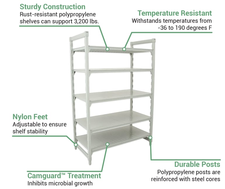 Cambro CPU182484S5PKG Features