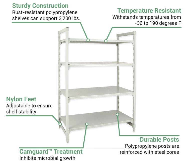 Cambro CPU183084S4PKG Features