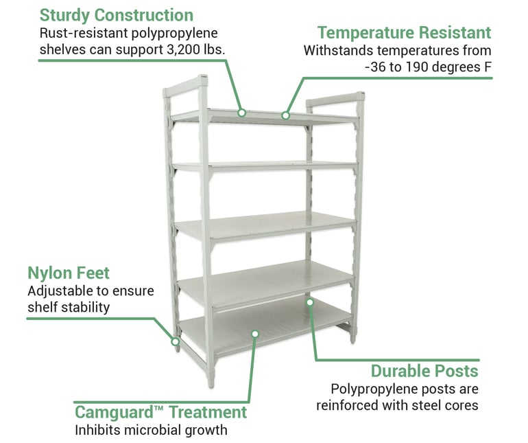 Cambro CPU183084S5PKG Features