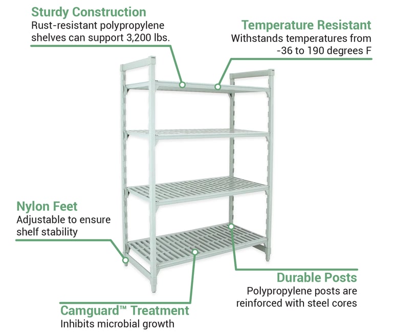 Cambro CPU183084V4PKG Features