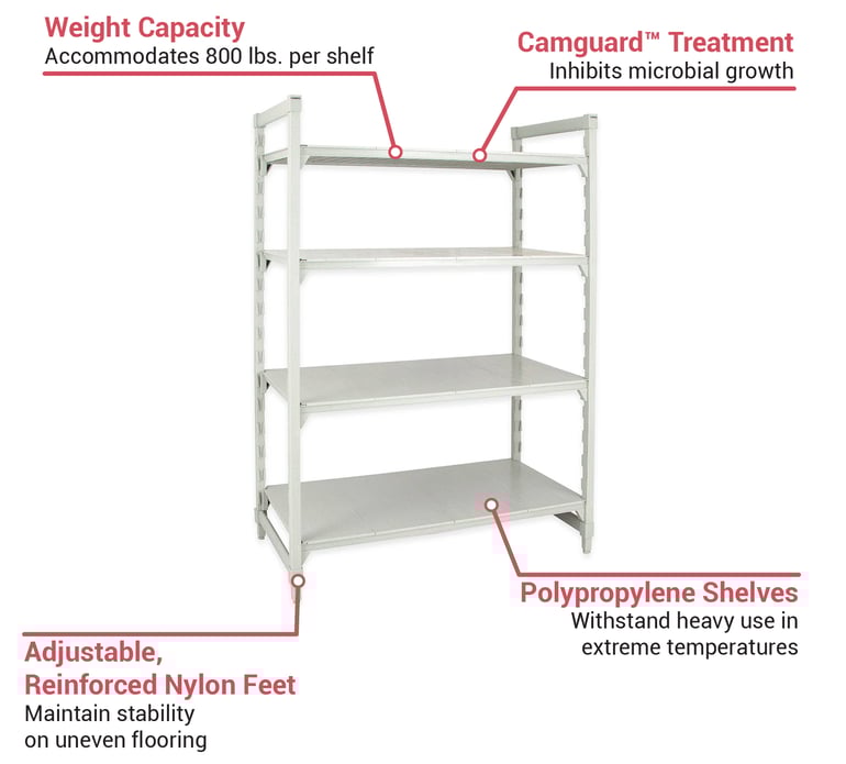 Cambro CPU183684S4PKG Features