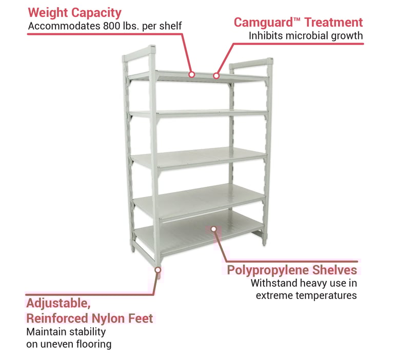 Cambro CPU183684S5PKG Features