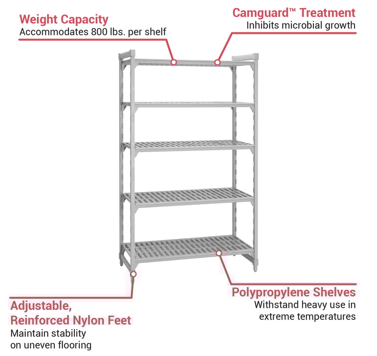 Cambro CPU183684V5PKG Features