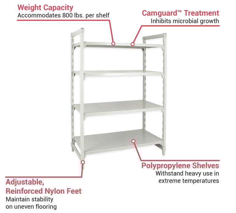 Cambro CPU184284S4PKG Features