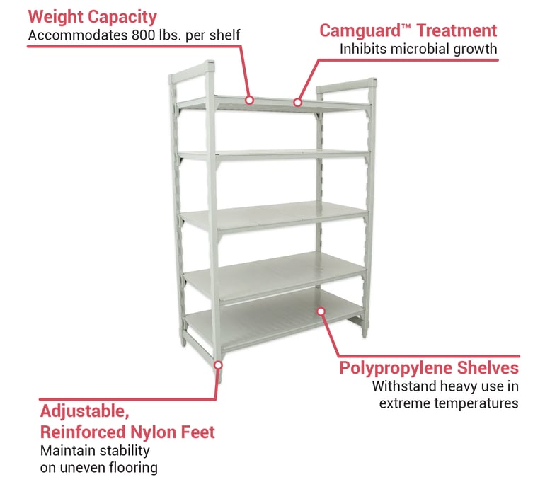 Cambro CPU184284S5PKG Features