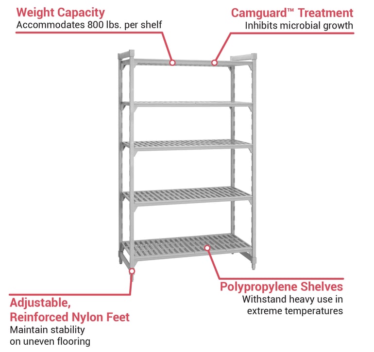 Cambro CPU184284V5PKG Features