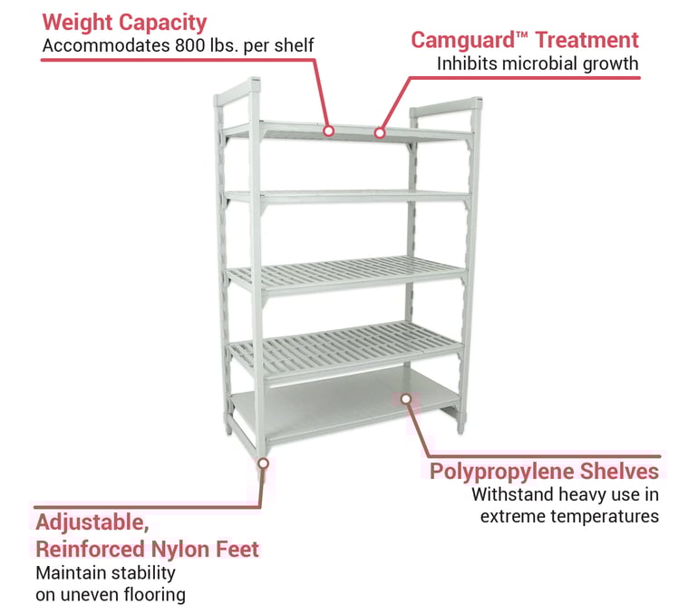 Cambro CPU184284VS5PKG Features