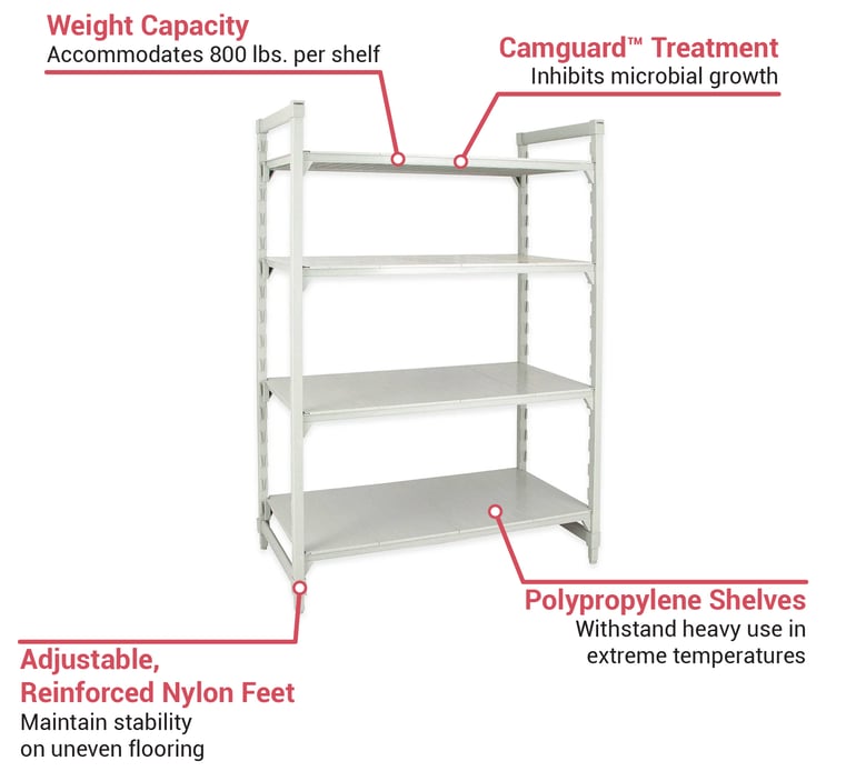 Cambro CPU184884S4PKG Features
