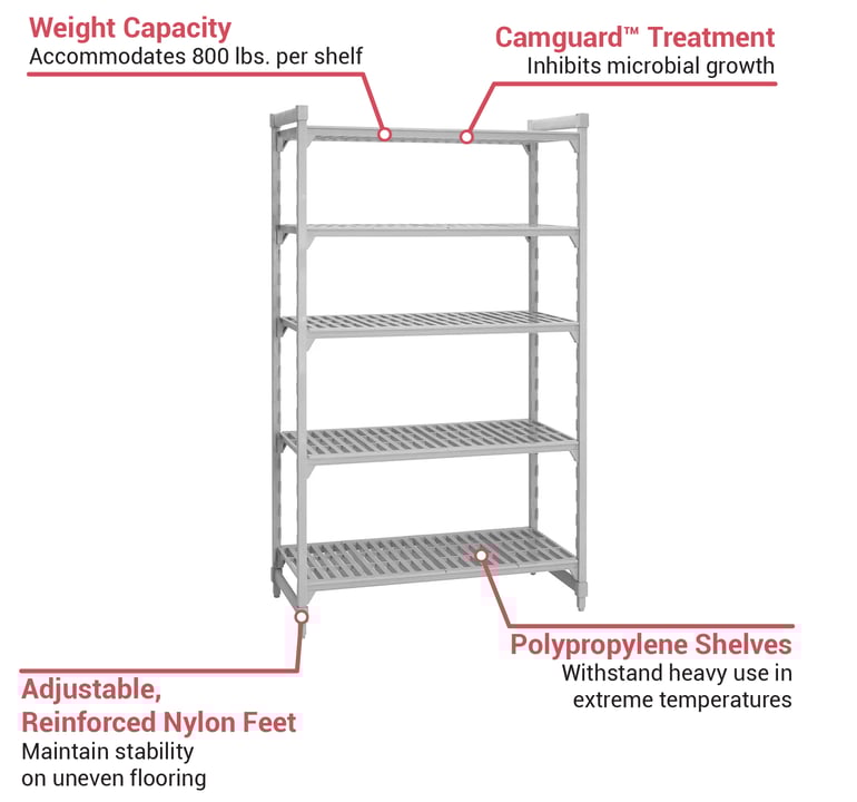 Cambro CPU184884V5PKG Features