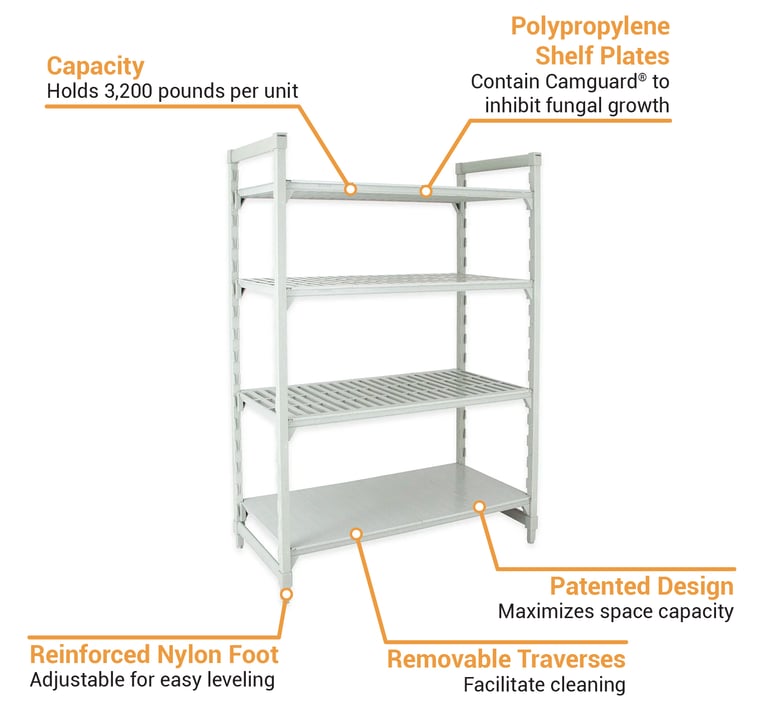 Cambro CPU184884VS4PKG Features