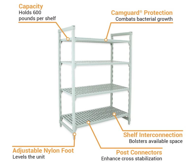 Cambro CPU185484V4PKG Features