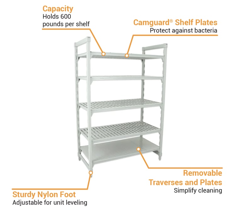Cambro CPU185484VS5PKG Features