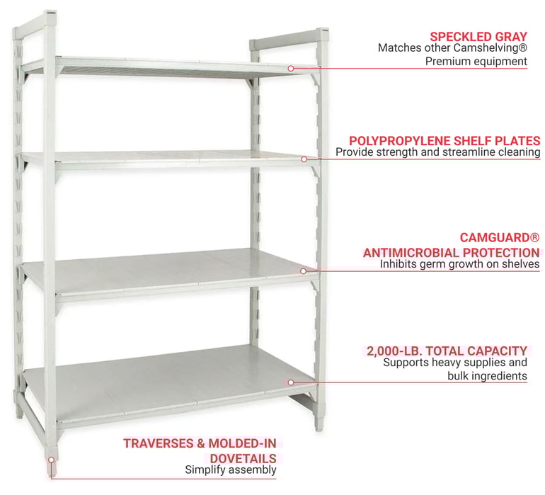 Cambro CPU186072S4480 Features