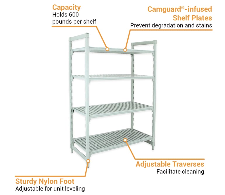 Cambro CPU186084V4PKG Features