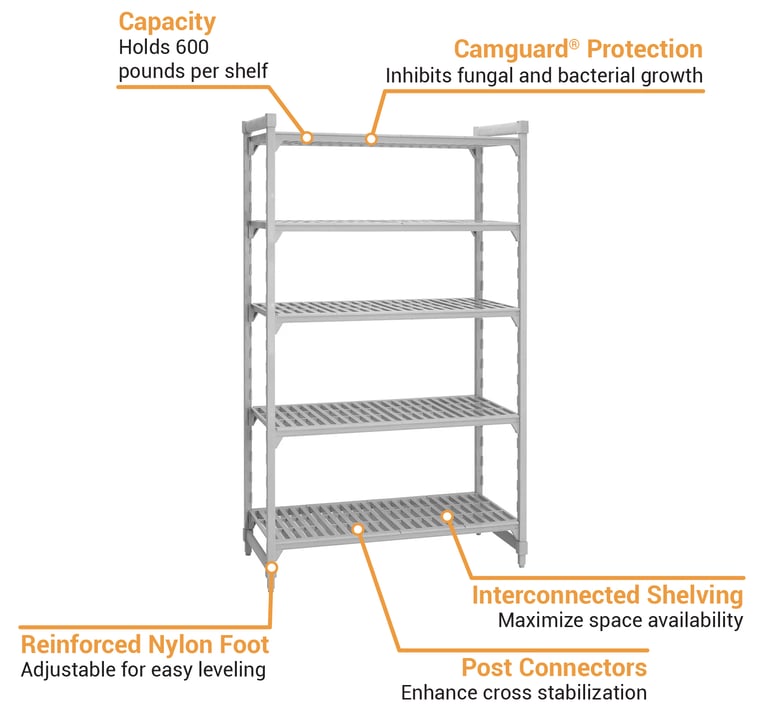 Cambro CPU186084V5PKG Features