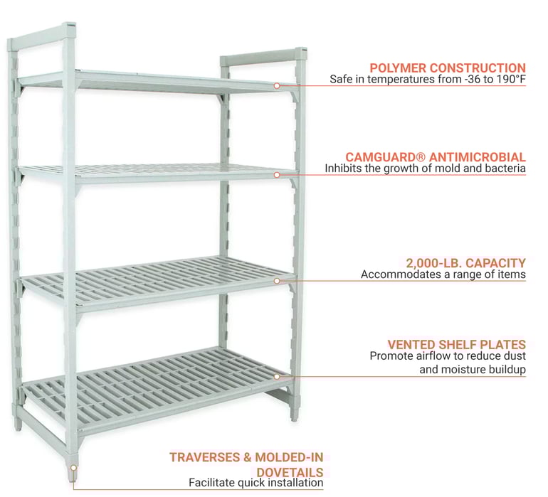 Cambro CPU187264V4PKG Features
