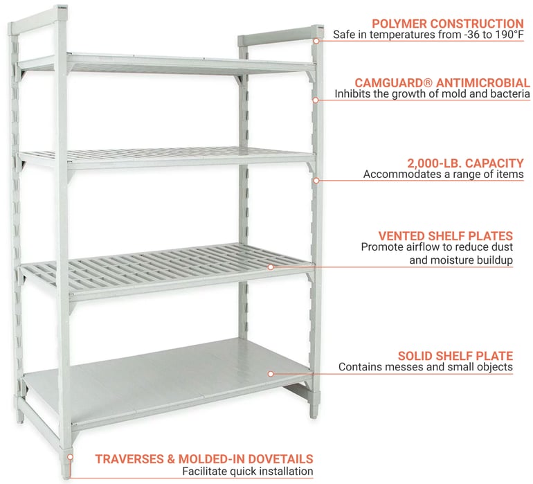 Cambro CPU187264VS4PKG Features