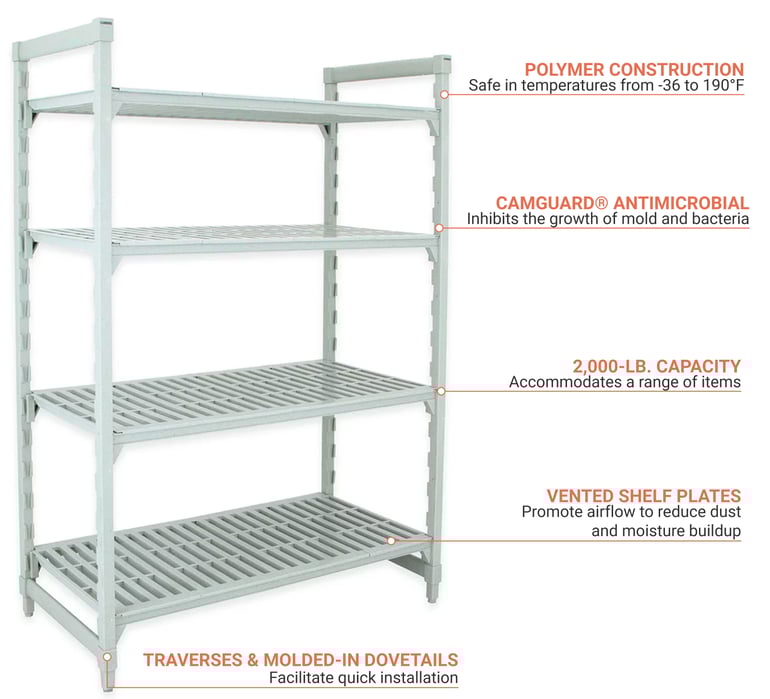 Cambro CPU187272V4PKG Features