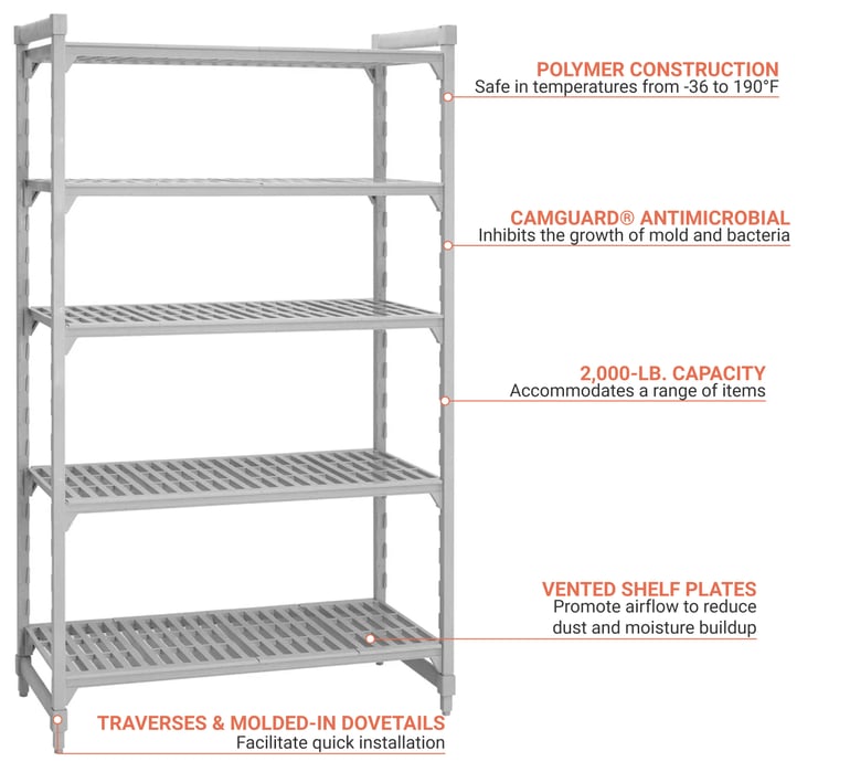 Cambro CPU187284V5PKG Features