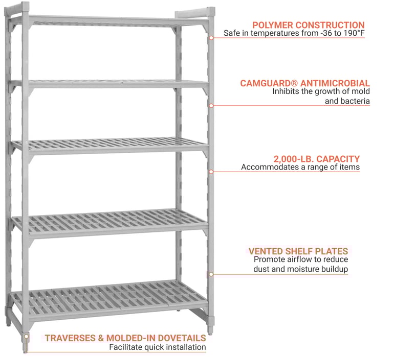 Cambro CPU212464V5480 Features