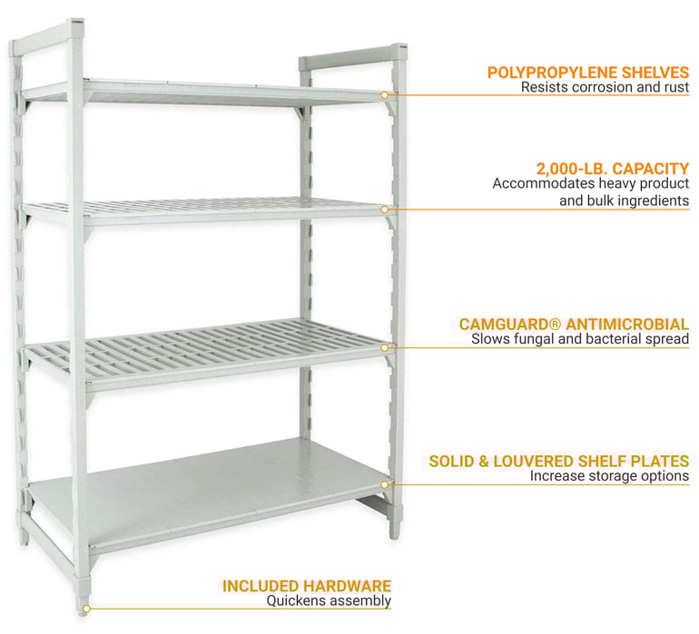 Cambro CPU212464VS4480 Features
