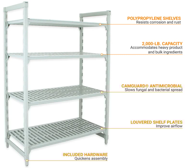 Cambro CPU212472V4480 Features