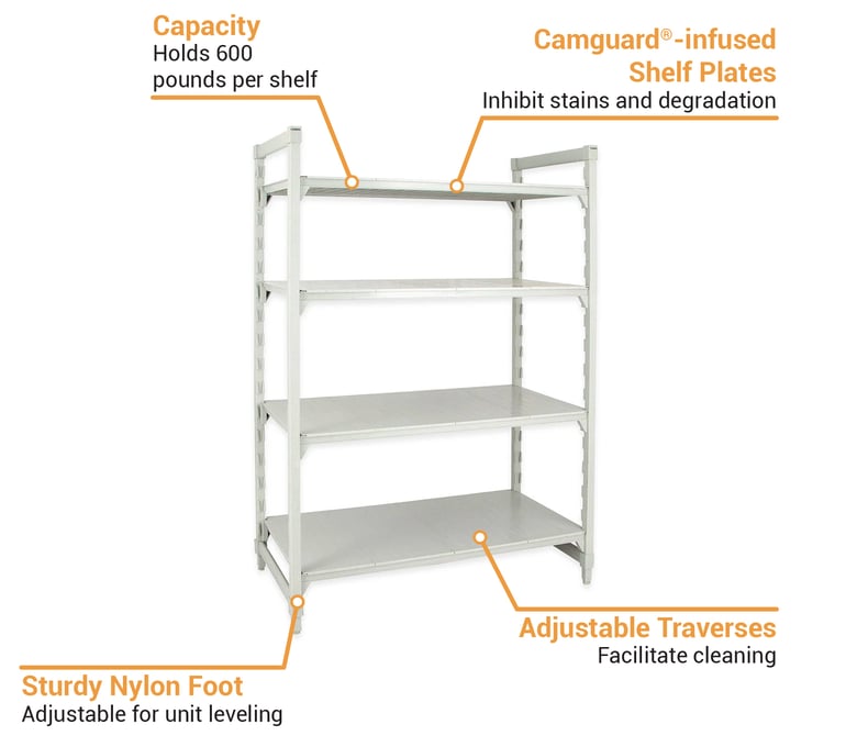 Cambro CPU212484S4PKG Features