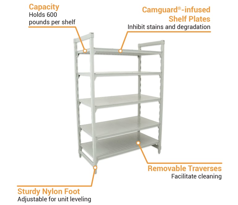 Cambro CPU212484S5PKG Features