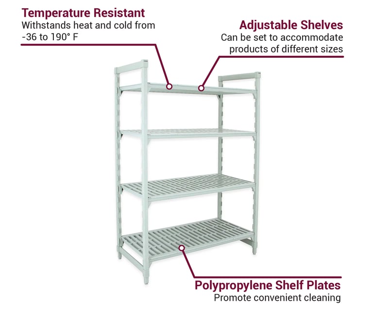Cambro CPU212484V4PKG Features