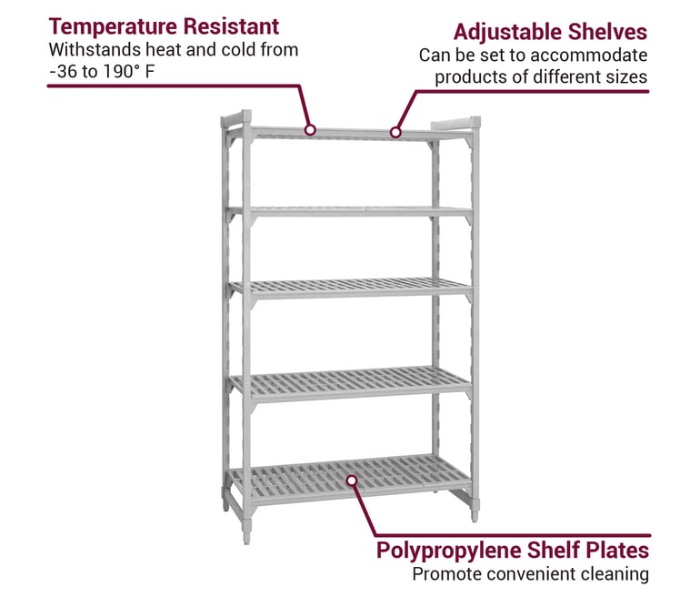 Cambro CPU212484V5PKG Features