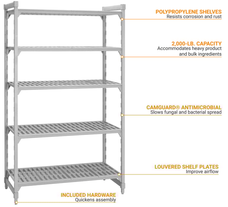 Cambro CPU213064V5480 Features