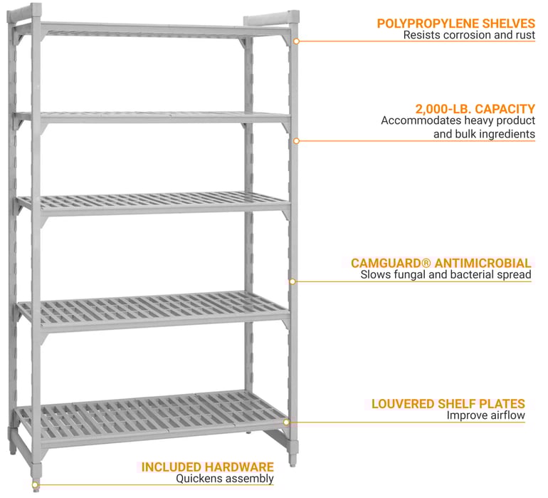 Cambro CPU213072V5480 Features