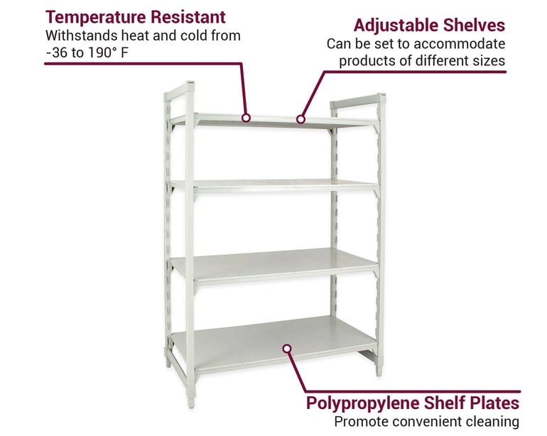 Cambro CPU213084S4PKG Features
