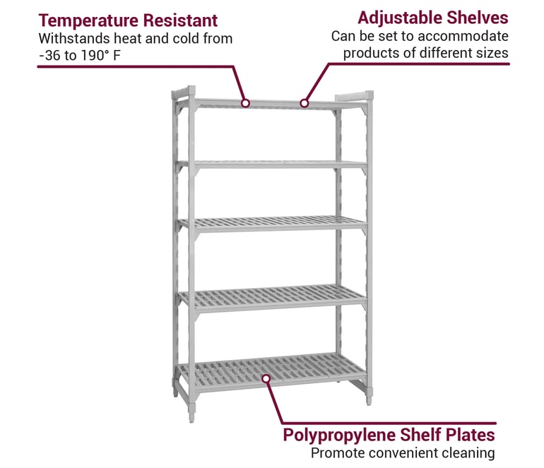 Cambro CPU213084V5PKG Features