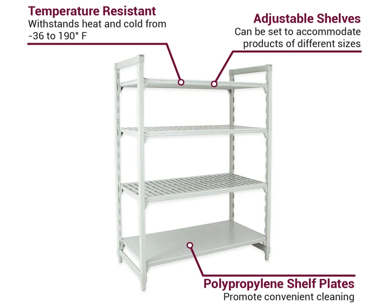 Cambro CPU213084VS4PKG Features