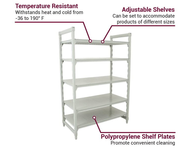Cambro CPU213684S5PKG Features