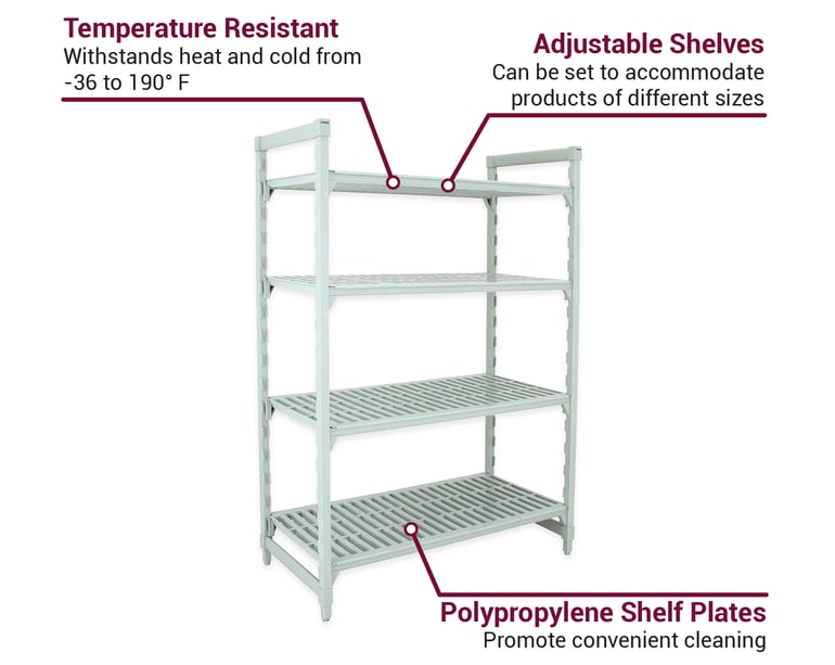 Cambro CPU213684V4PKG Features