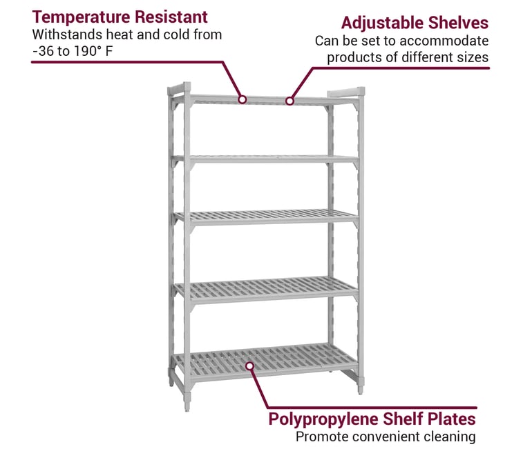 Cambro CPU213684V5PKG Features
