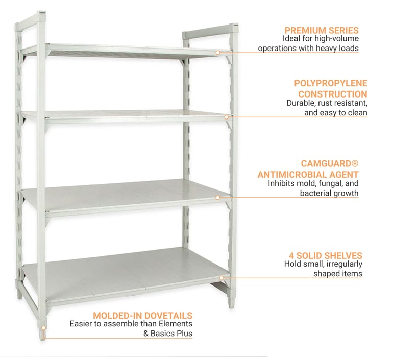 Cambro CPU214284S4PKG Features