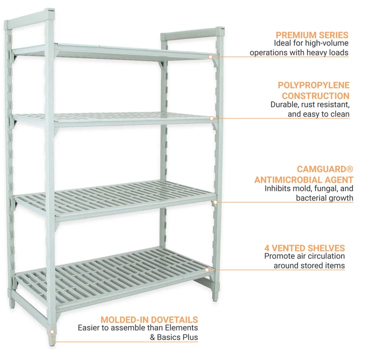 Cambro CPU214284V4PKG Features