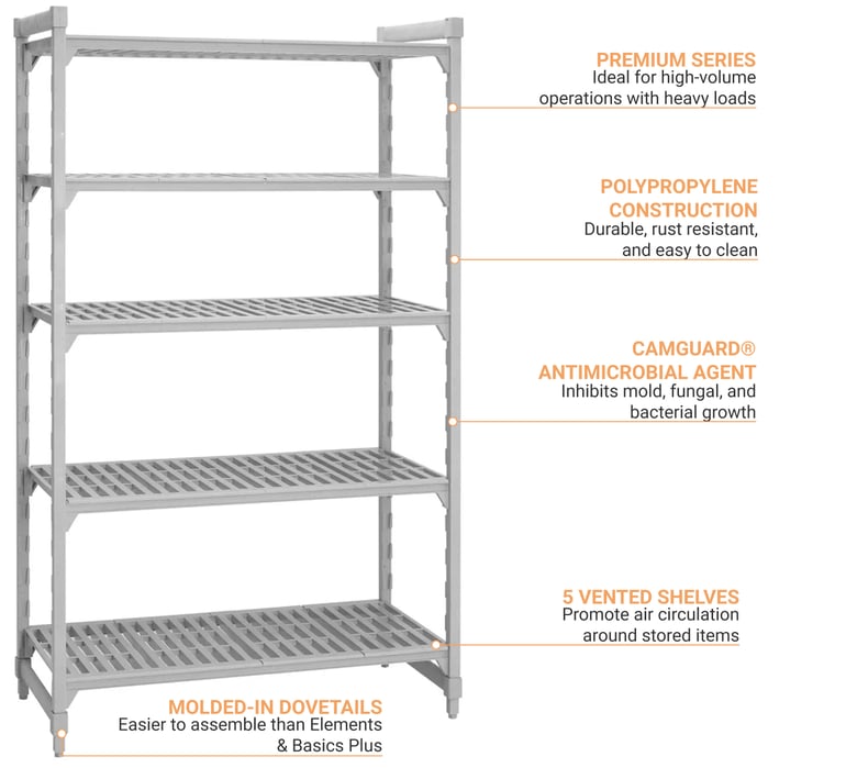 Cambro CPU214284V5PKG Features