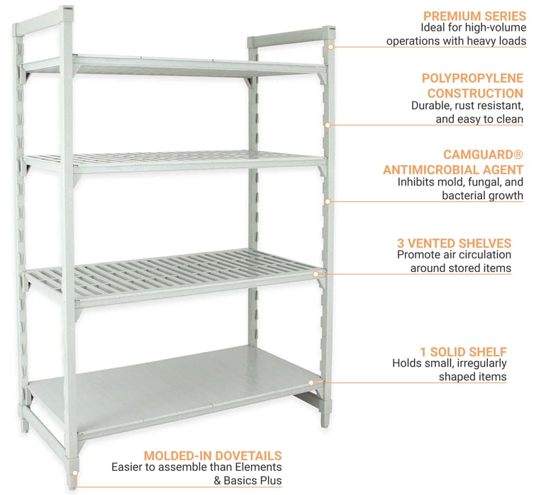 Cambro CPU214284VS4PKG Features