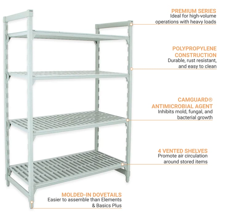 Cambro CPU214884V4PKG Features