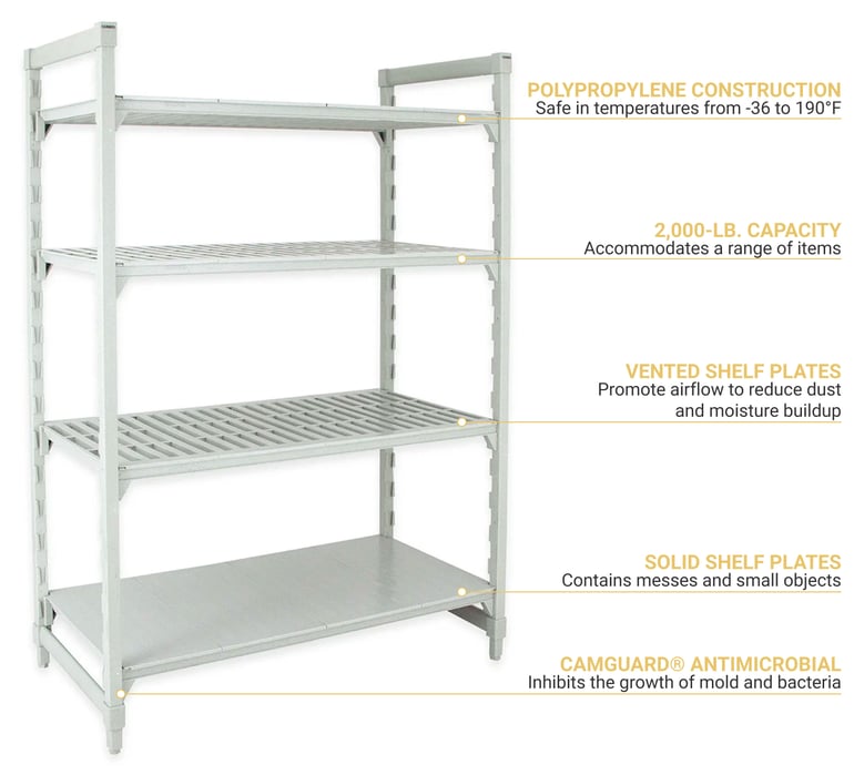 Cambro CPU216084VS4PKG Features