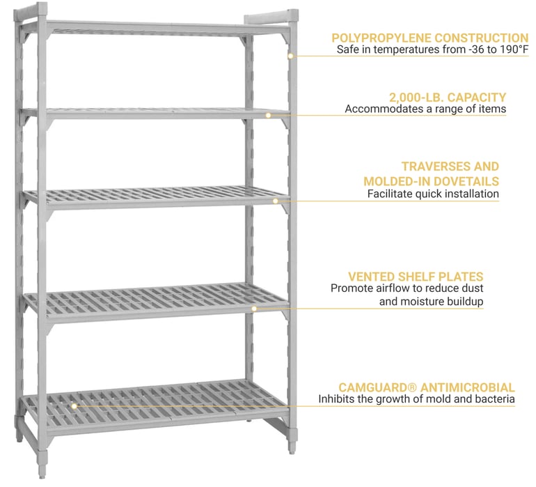 Cambro CPU217264V5PKG Features