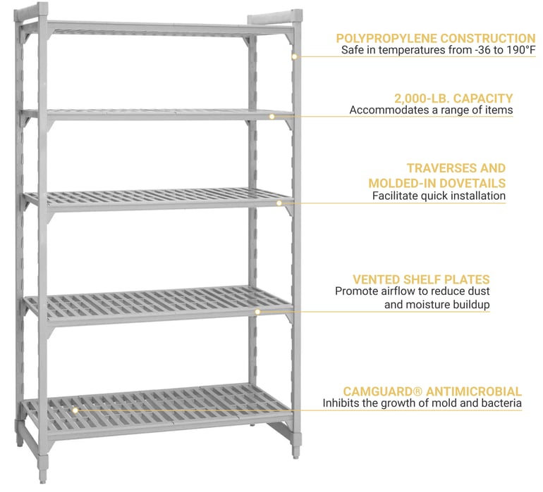 Cambro CPU217272V5PKG Features