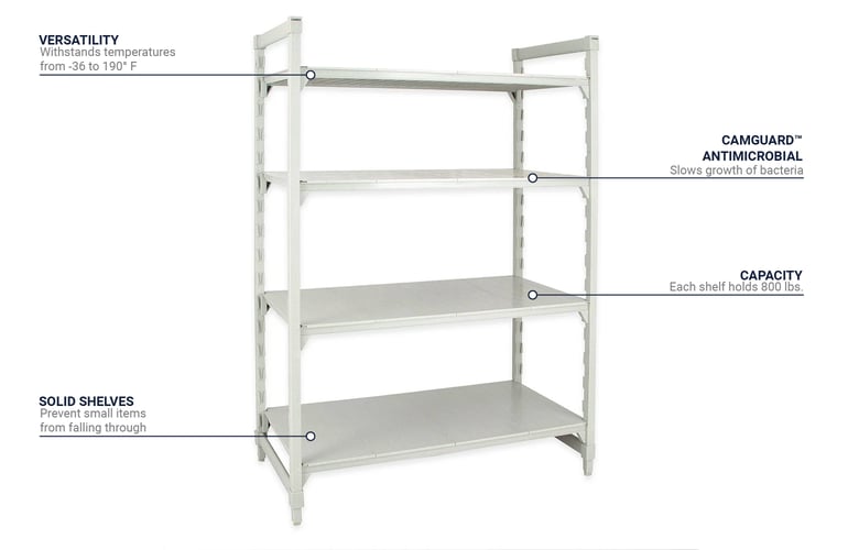 Cambro CPU243084S4PKG Features