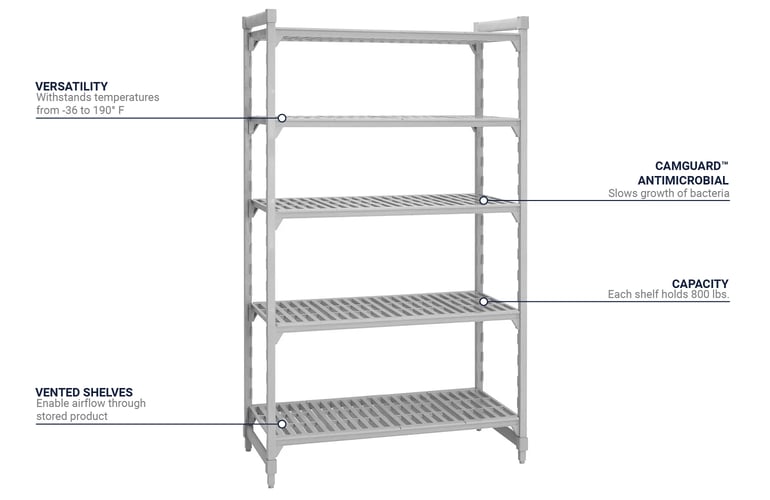 Cambro CPU243084V5PKG Features